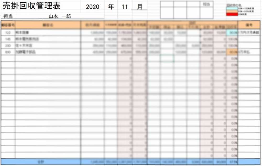 債権管理表を作成する
