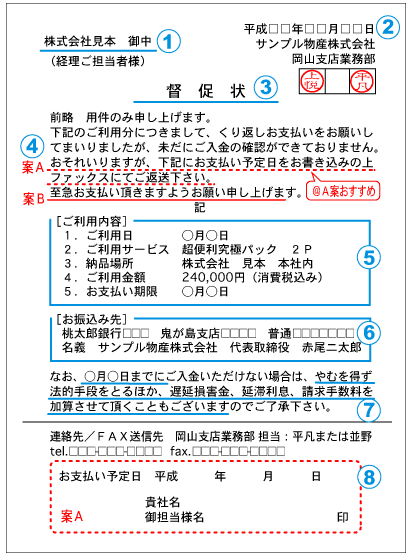 督促メールの例文・テンプレート
